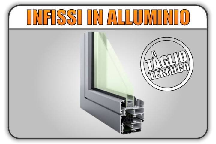 serramenti infissi alluminio taglio termico biella finestre